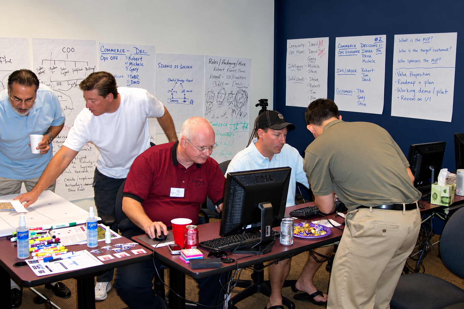 Strategy Process Chart Workshops | Kevin Black